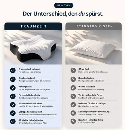 Traumzeit Orthopädisches Nackenkissen